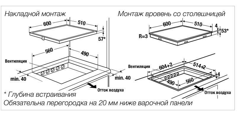 Индукционная варочная панель KI 6870.0 Индукционная варочная панель KI 6870.0